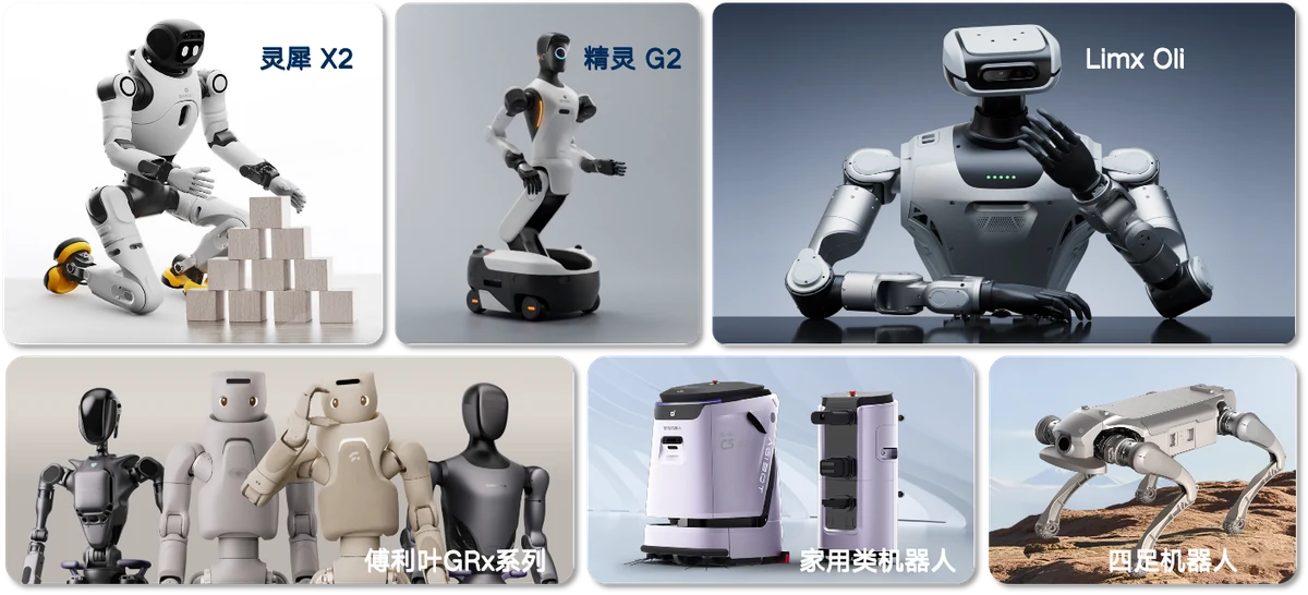 机器人产品与品牌展示